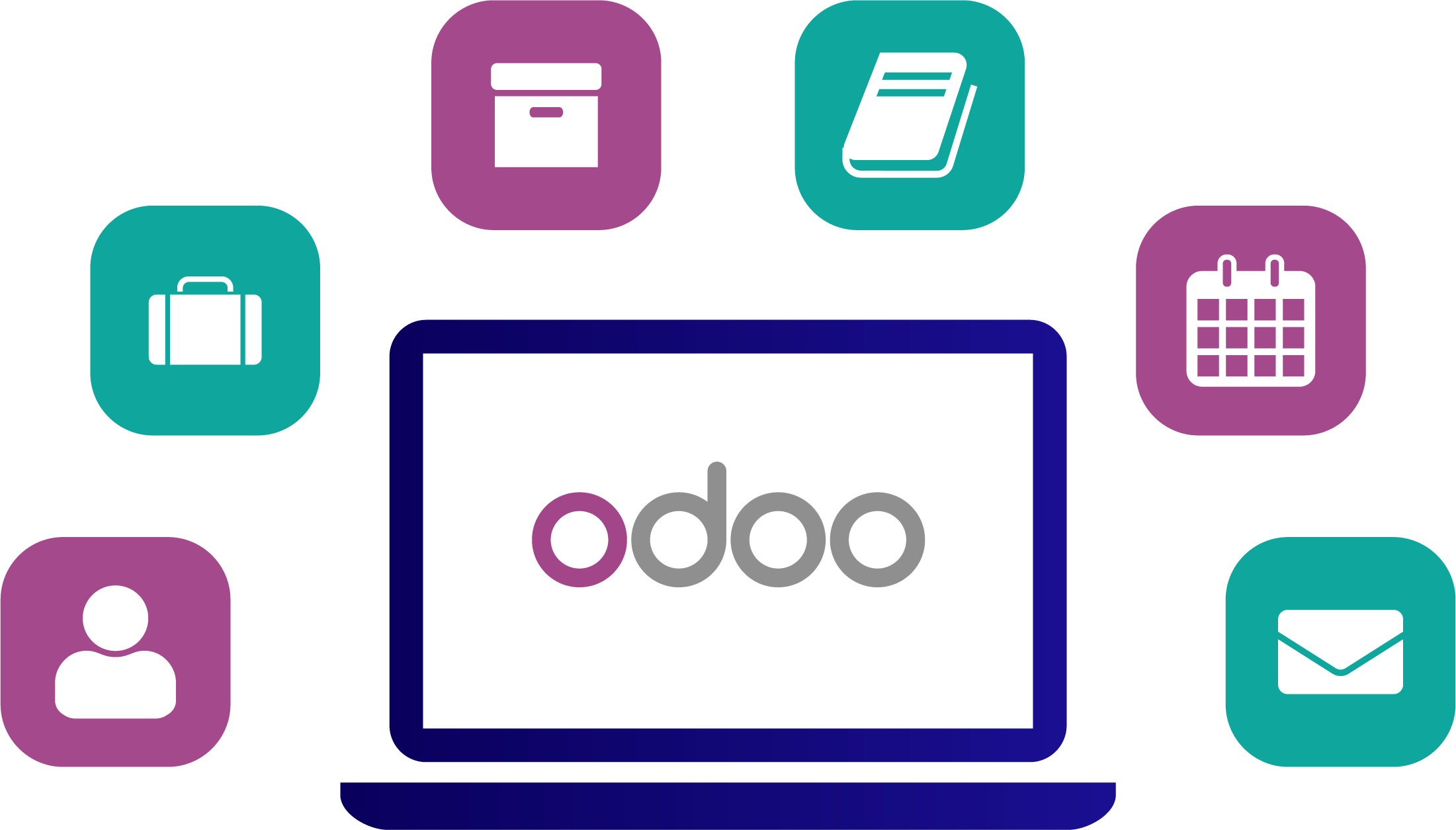 A managed odoo hosting australia server whowing the different odoo apps available